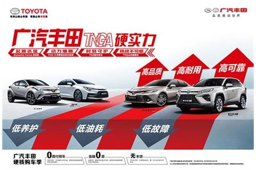 冠悅廣汽豐田 依托易車平臺，引領汽車銷售服務新體驗